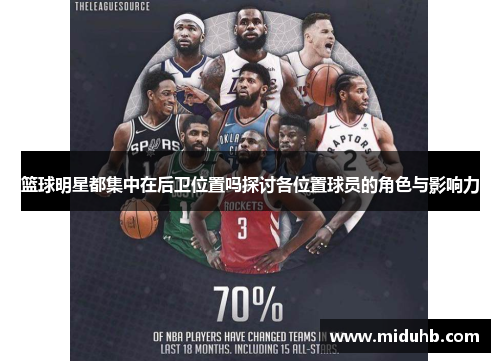 篮球明星都集中在后卫位置吗探讨各位置球员的角色与影响力